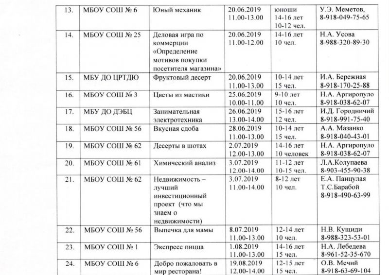 График проведения мастер-классов профриентационной направленности