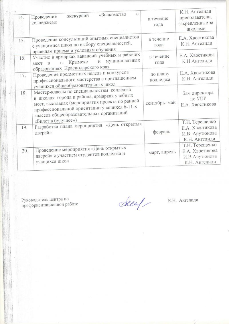 План профориентационной работы 2019-2020 гг.