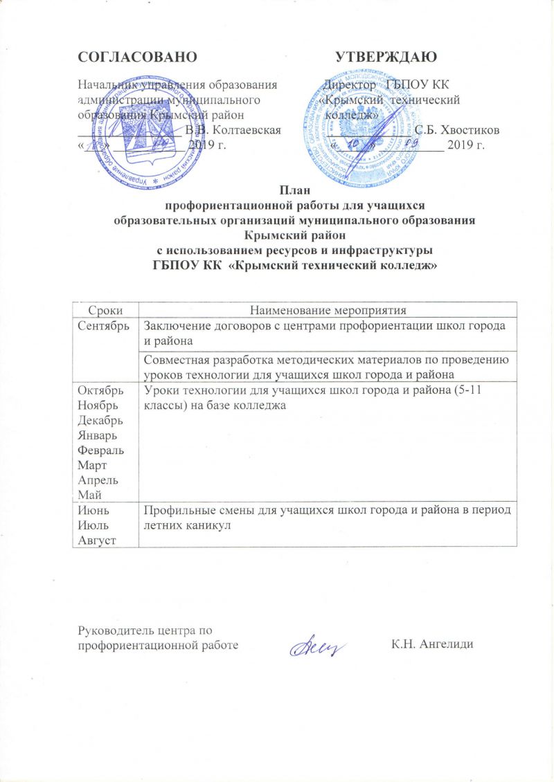 План профориентационной работы с использованием инфраструктуры колледжа 2019-2020 гг.