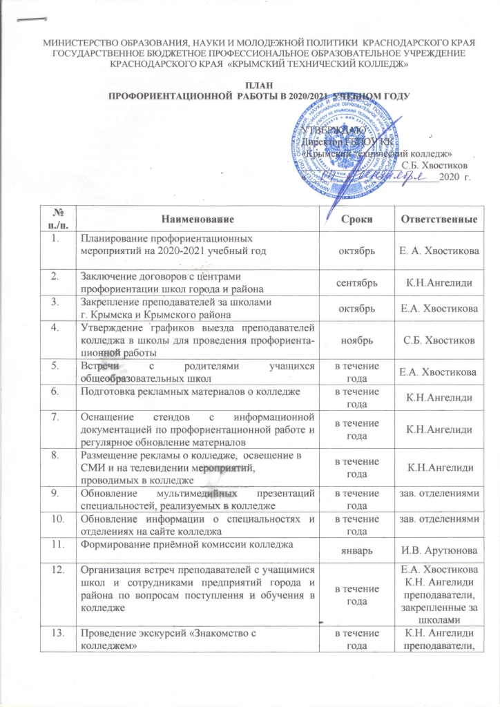 План профориентационной работы 2020-2021 гг.