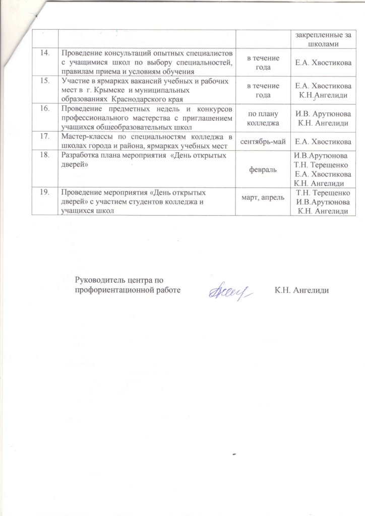 План профориентационной работы 2020-2021 гг.